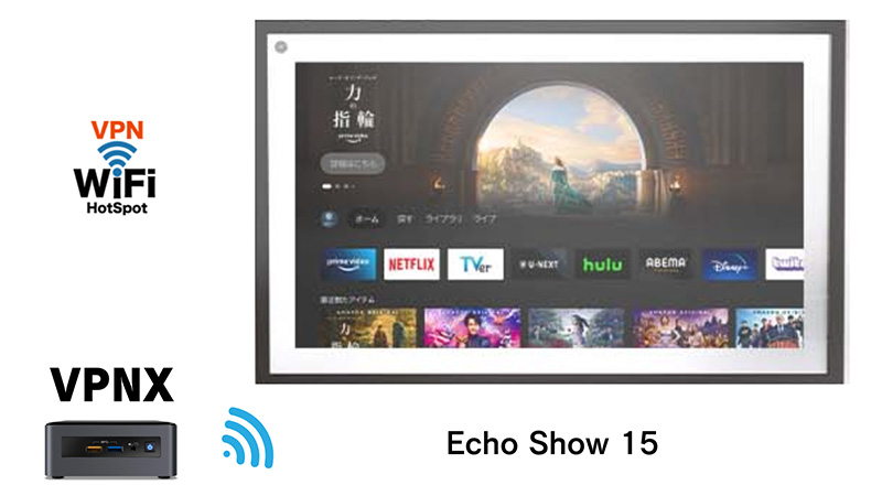 Echo Show 15をVPN接続する方法